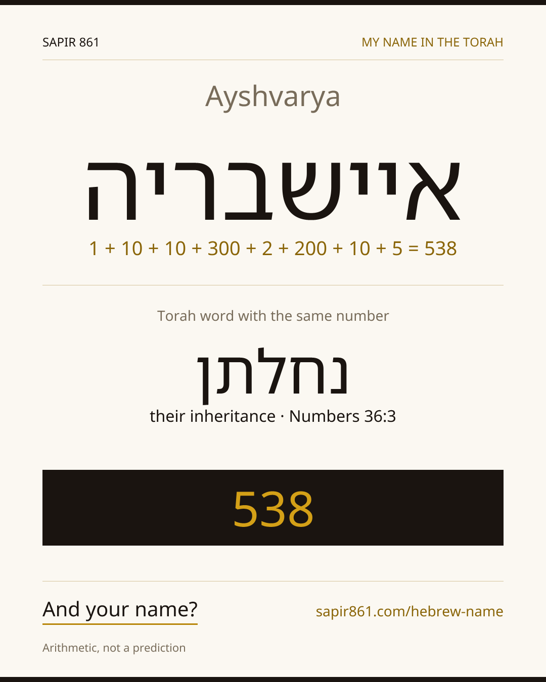 Ayshvarya — איישבריה