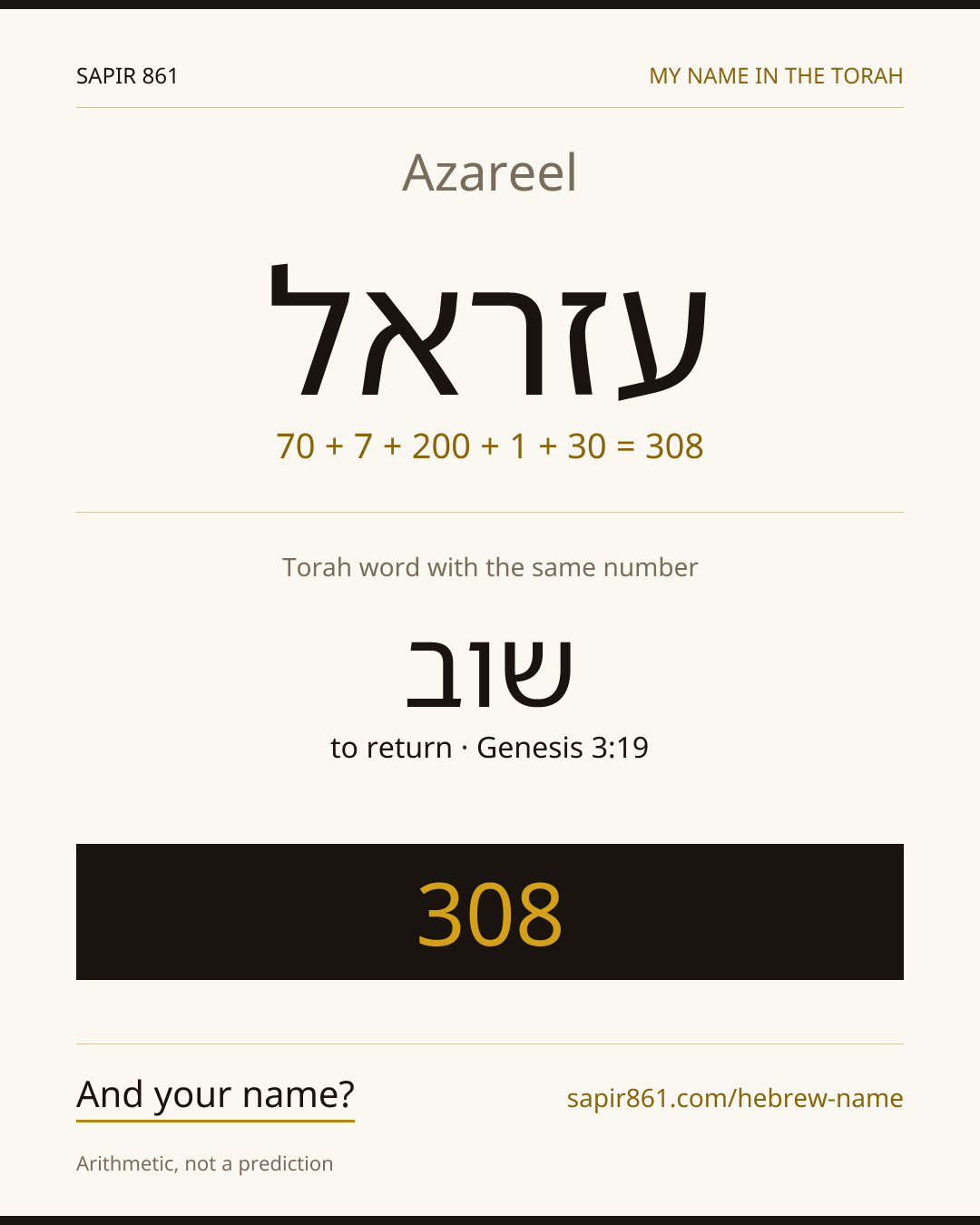 Azareel — עזראל