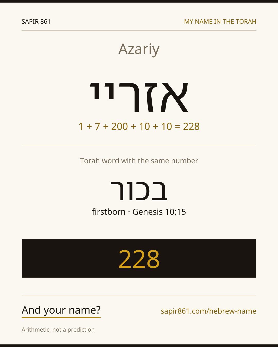 Azariy — אזריי