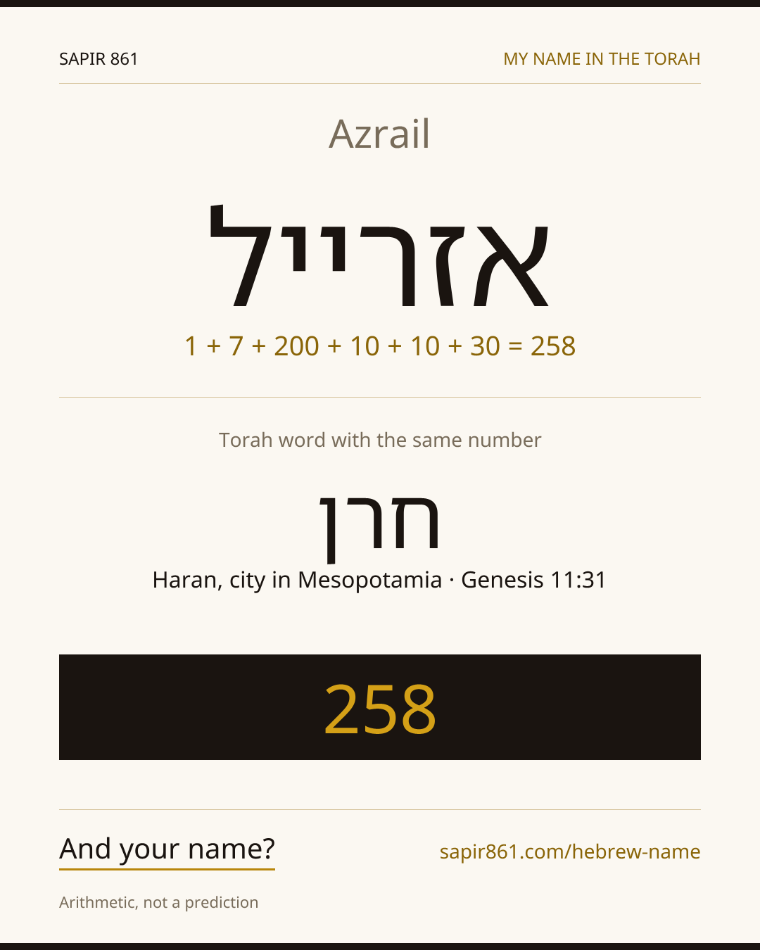Azrail — אזרייל