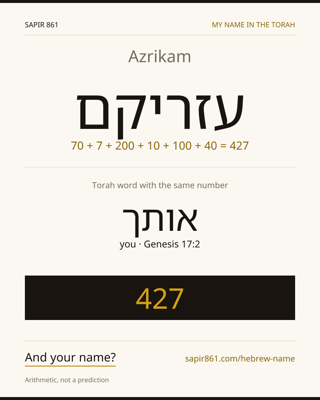 Azrikam — עזריקם