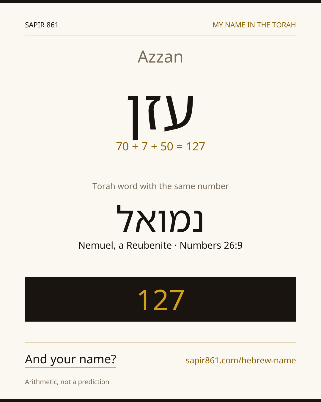 Azzan — עזן