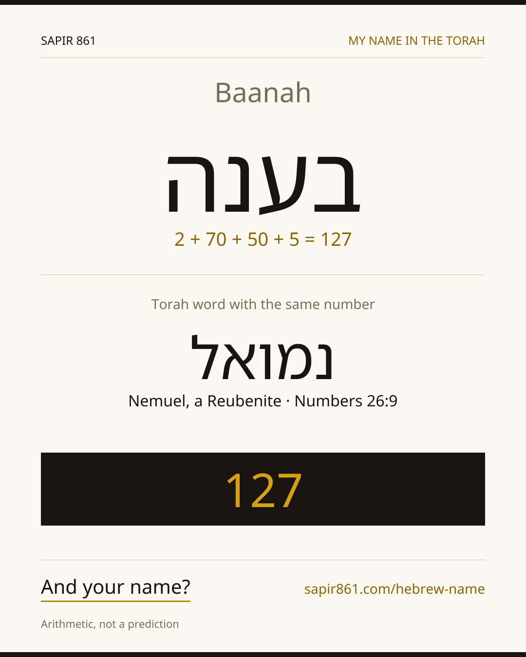 Baanah — בענה