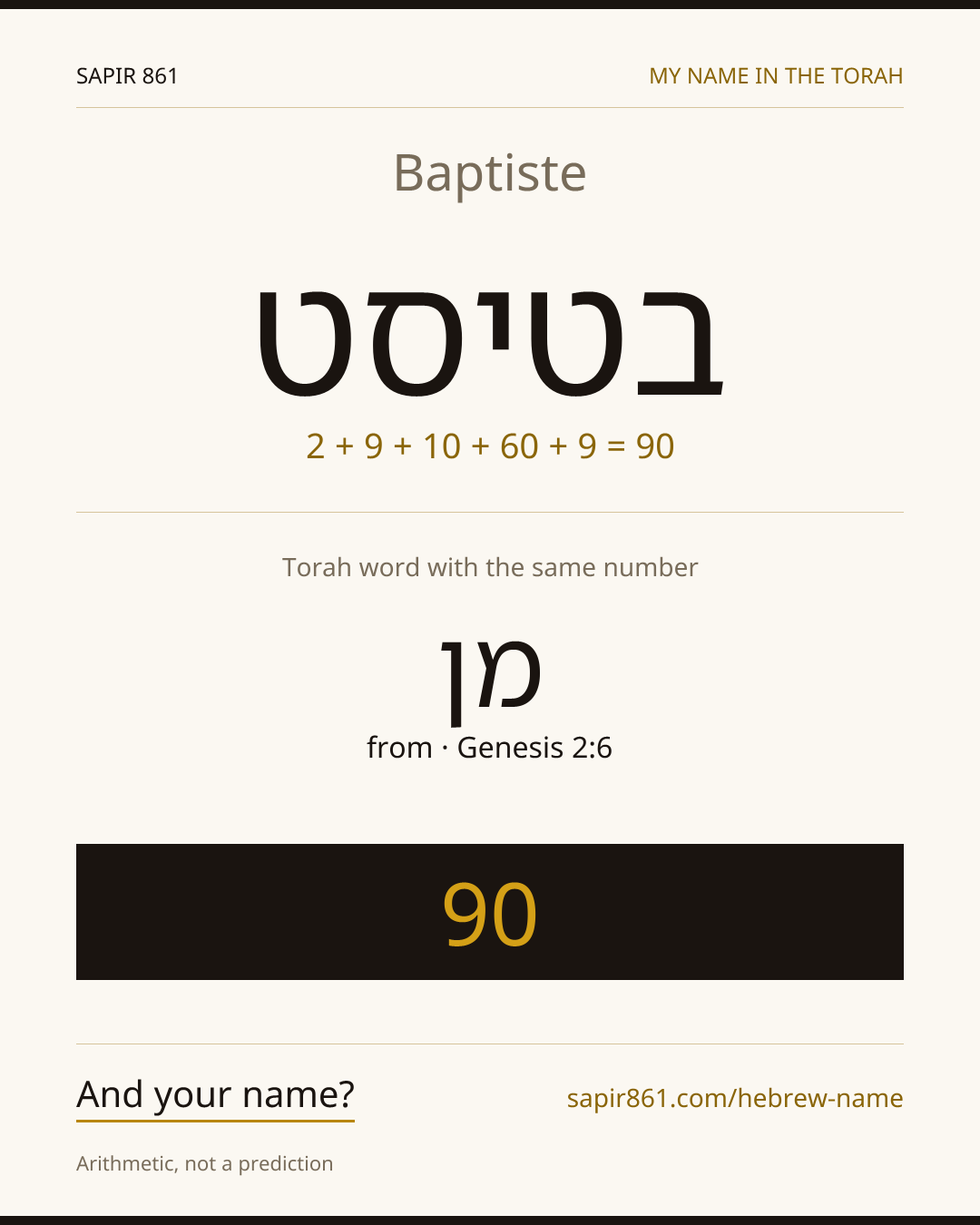 Baptiste — בטיסט
