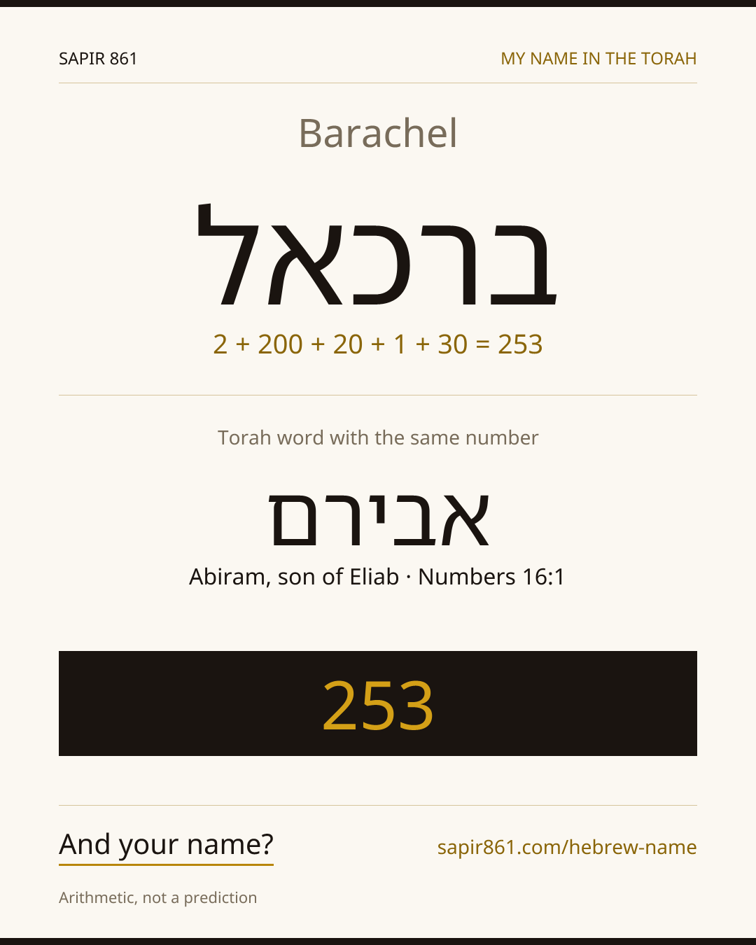 Barachel — ברכאל