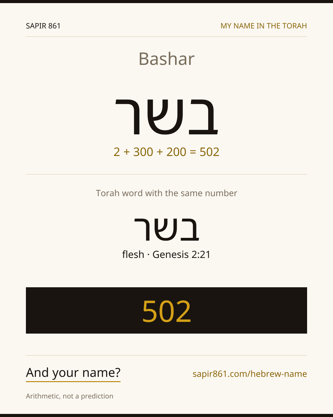 Bashar — בשר