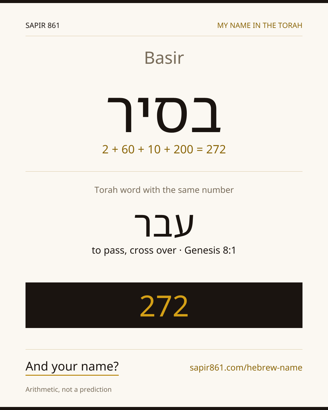 Basir — בסיר