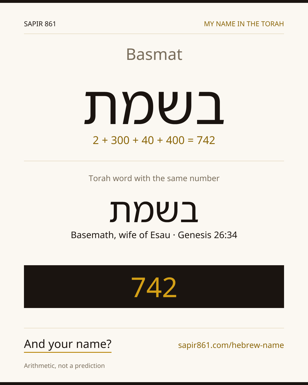 Basmat — בשמת