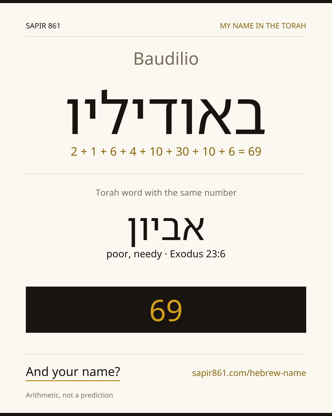 Baudilio — באודיליו