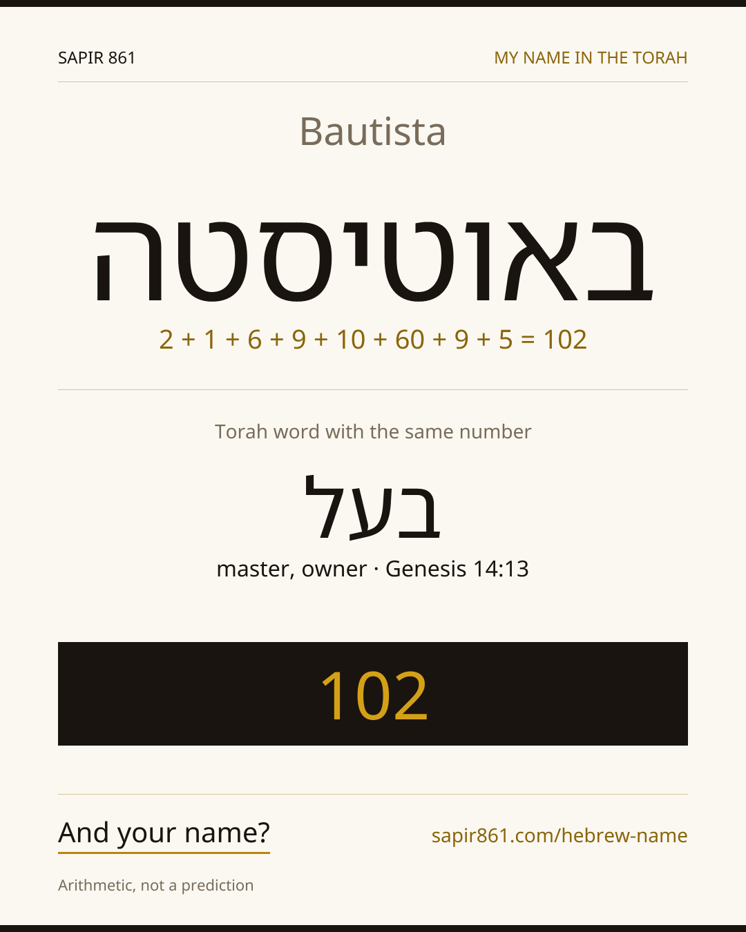 Bautista — באוטיסטה