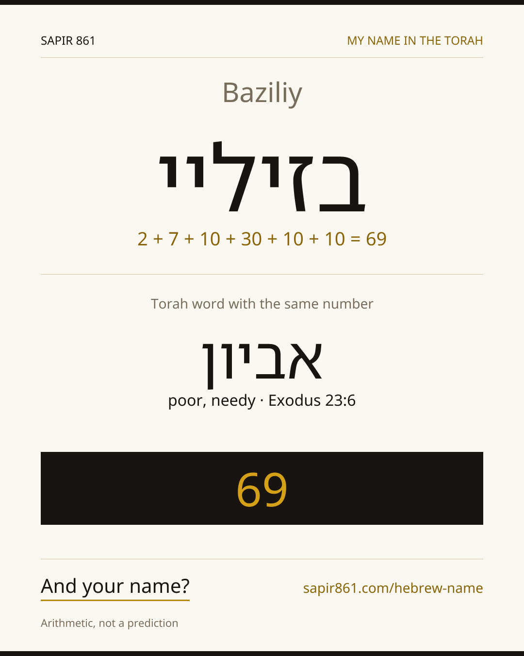 Baziliy — בזיליי