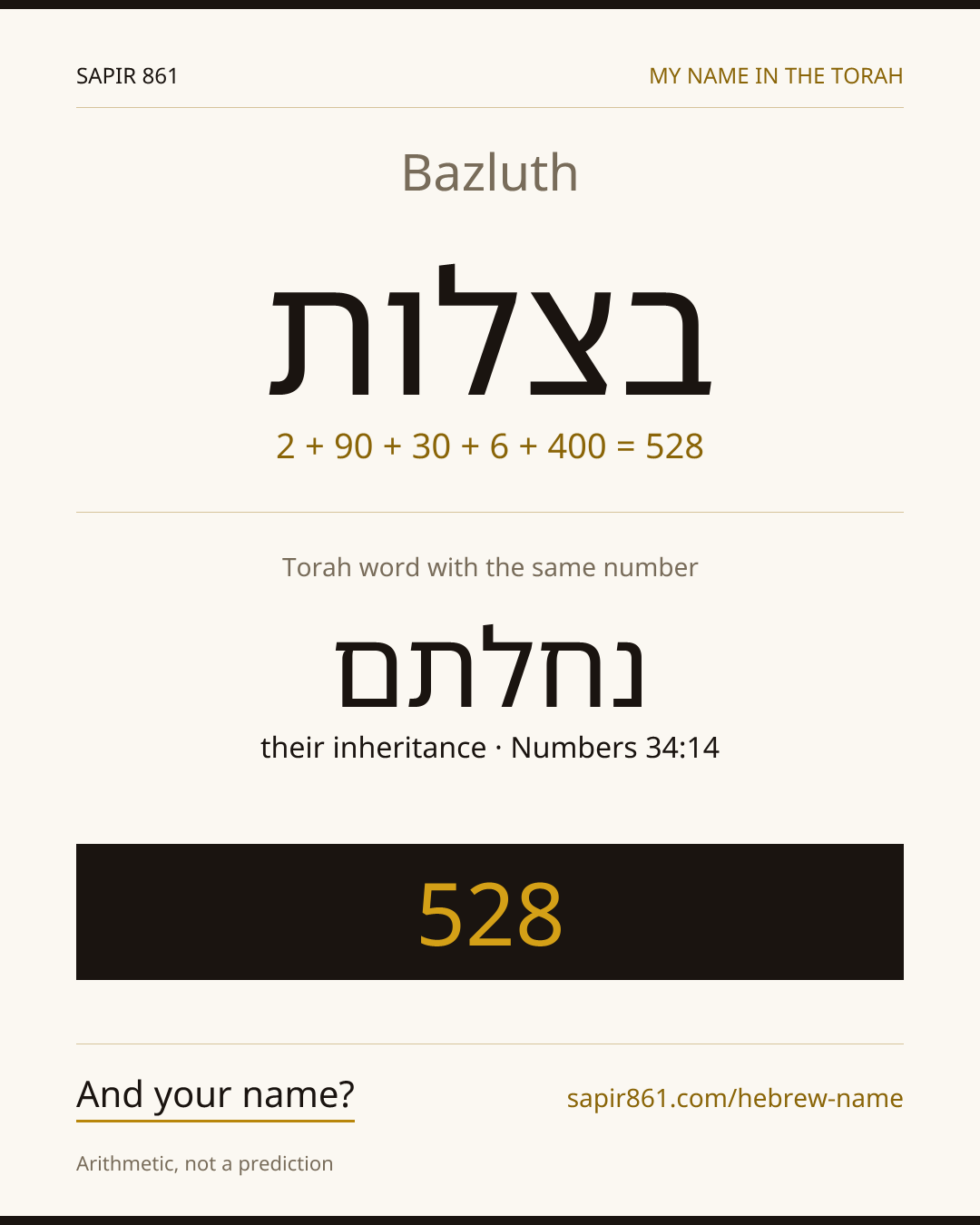 Bazluth — בצלות