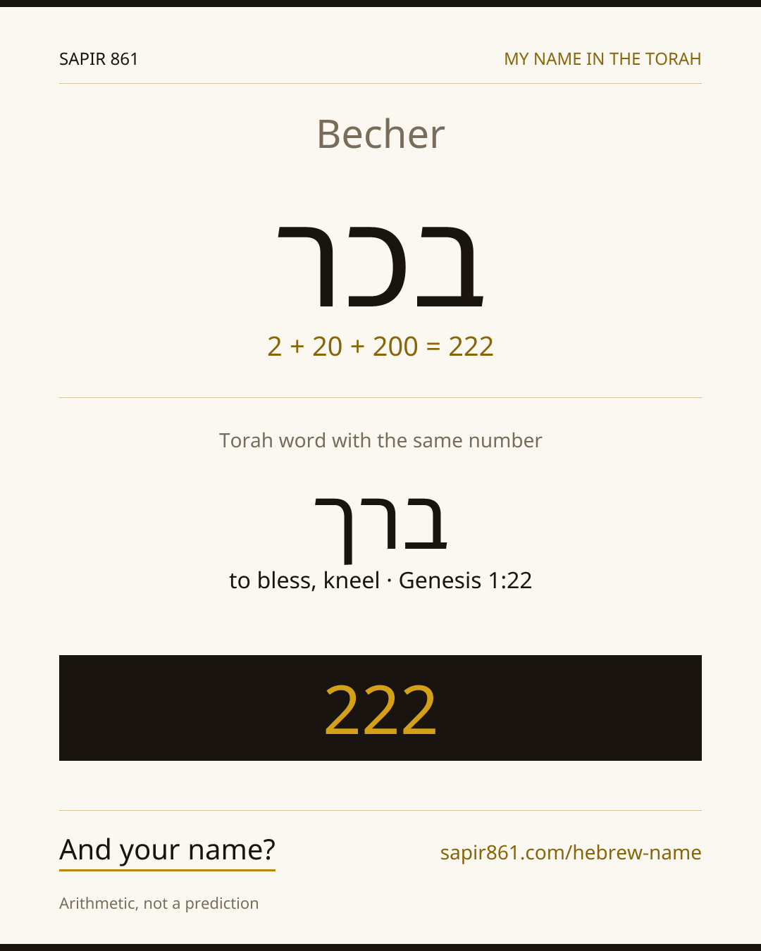 Becher — בכר