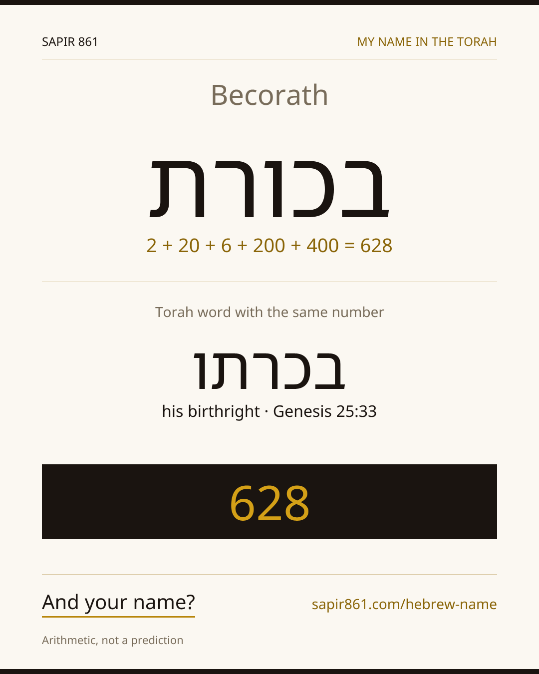 Becorath — בכורת