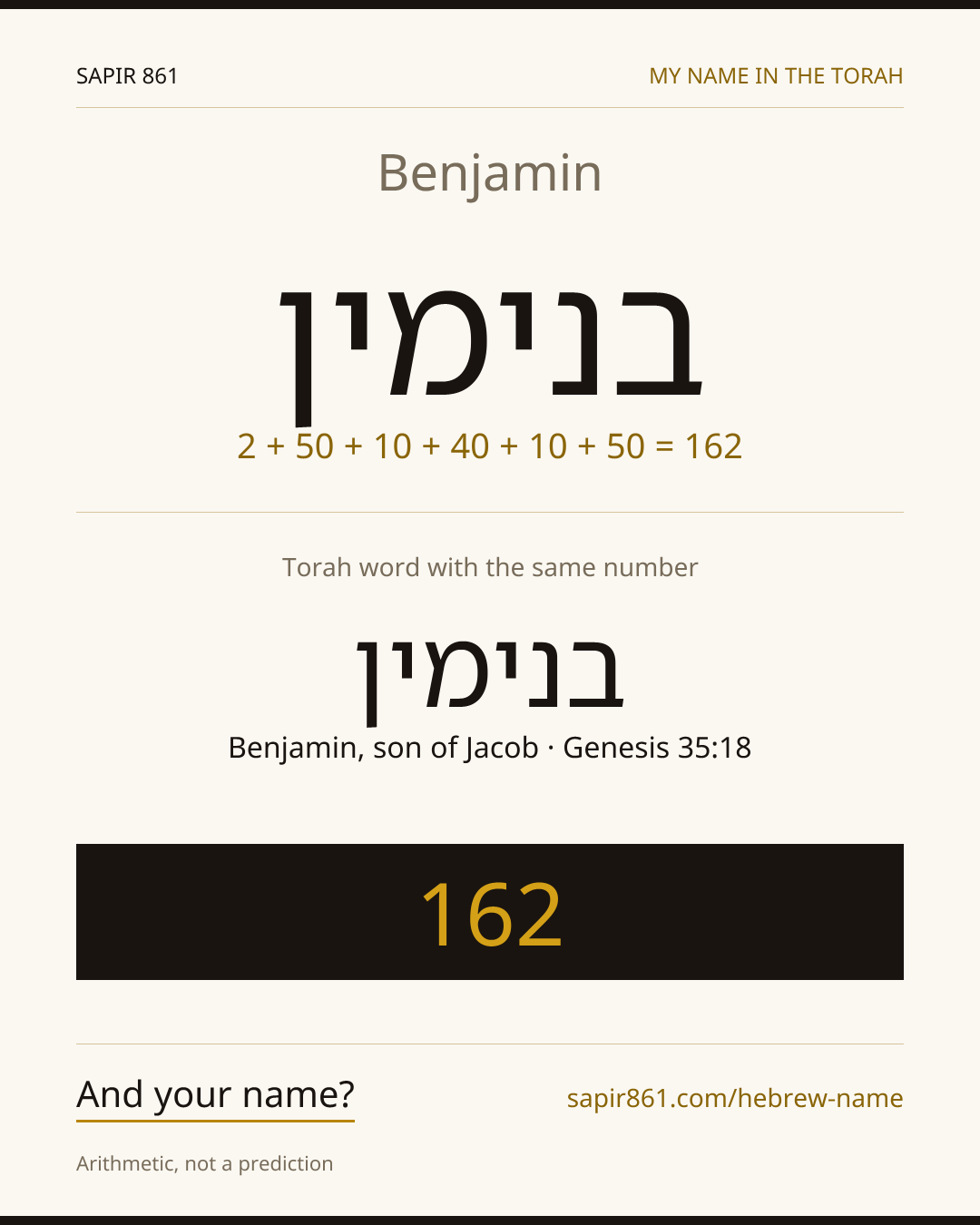 Benjamin — בנימין