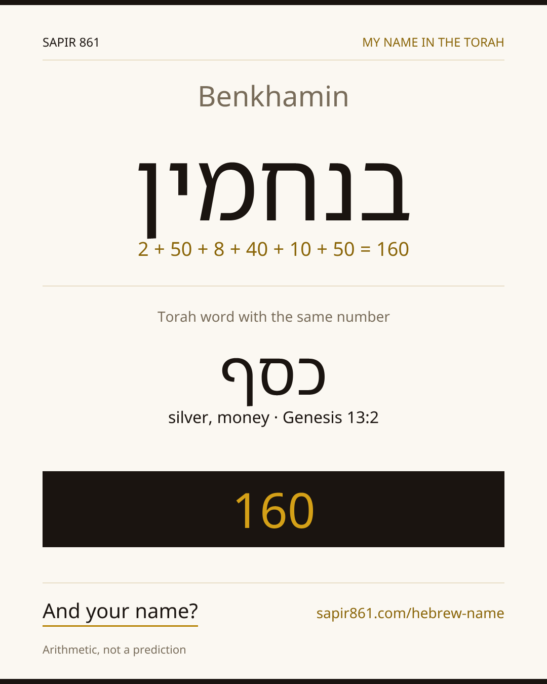 Benkhamin — בנחמין