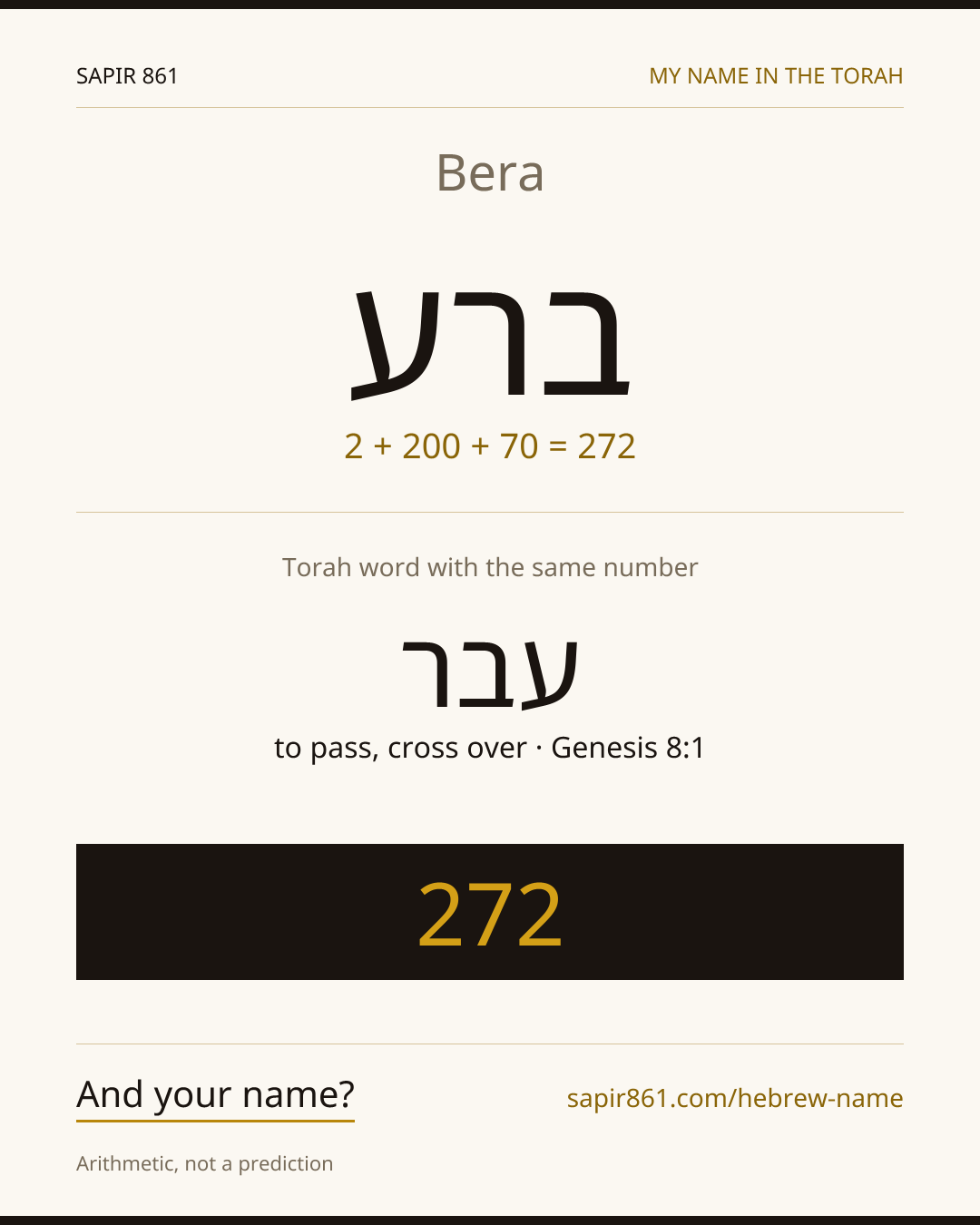 Bera — ברע