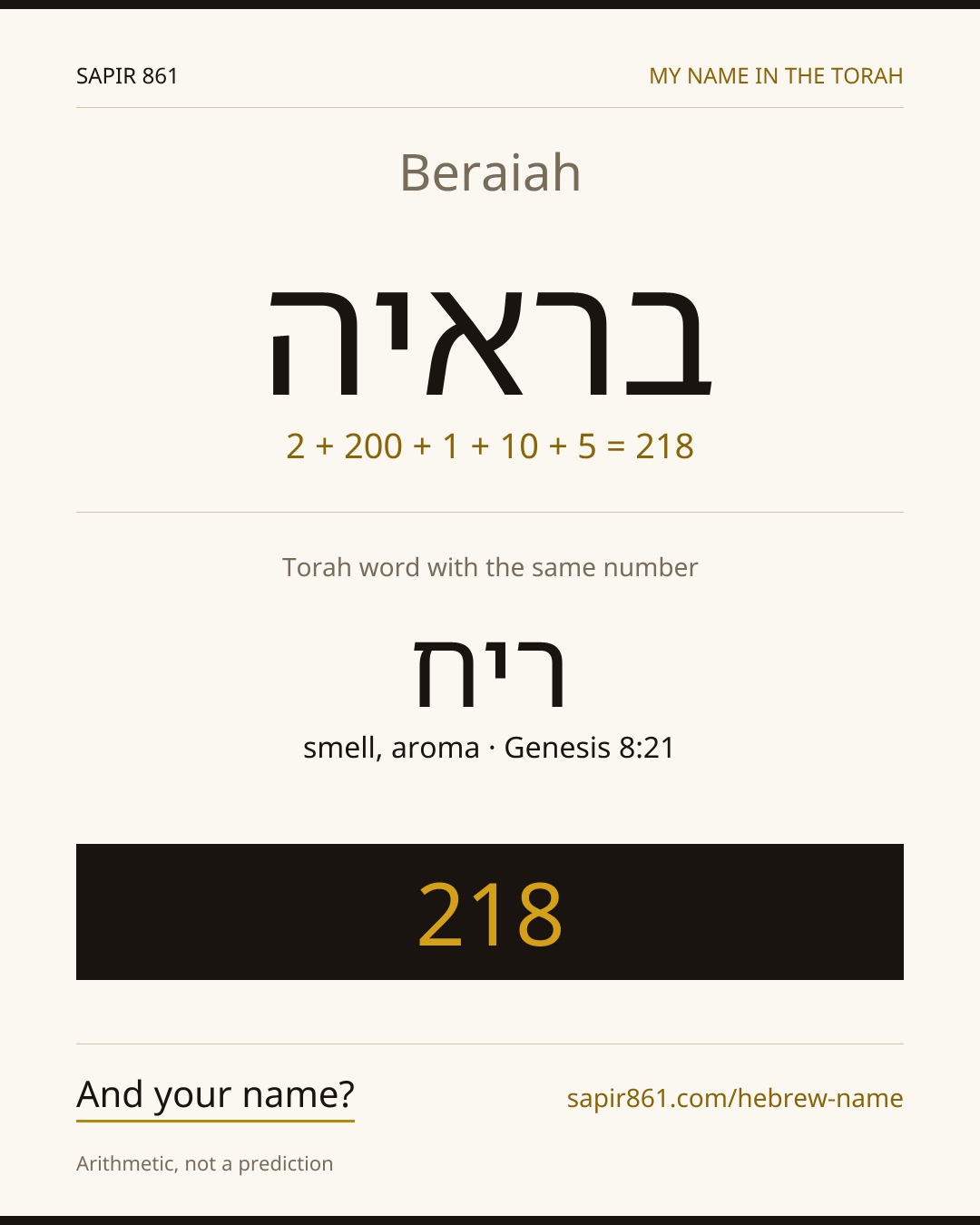 Beraiah — בראיה