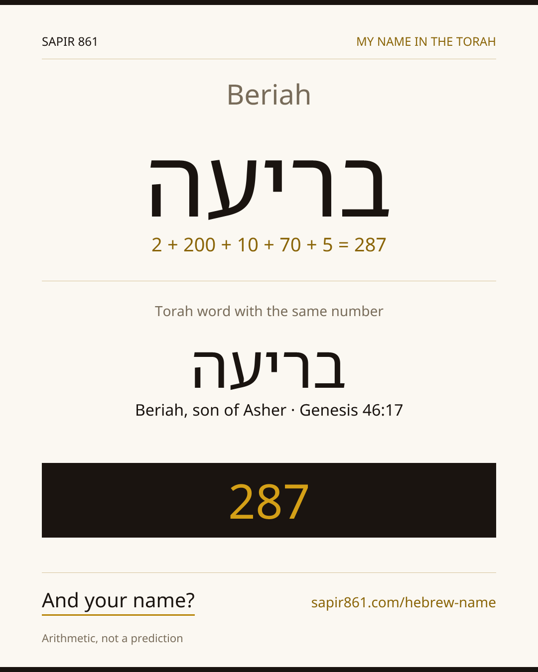 Beriah — בריעה