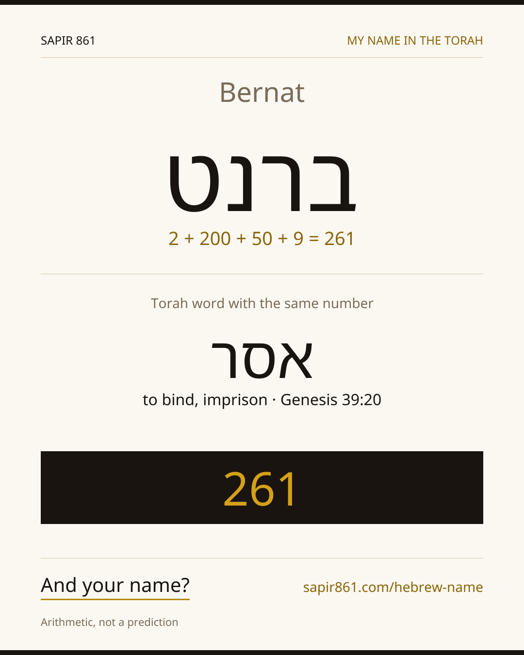 Bernat — ברנט