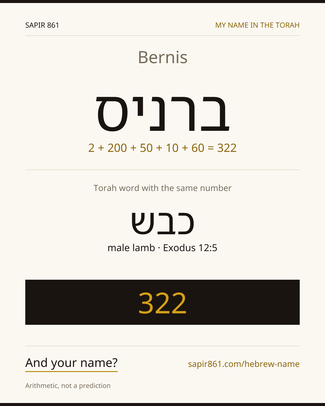 Bernis — ברניס
