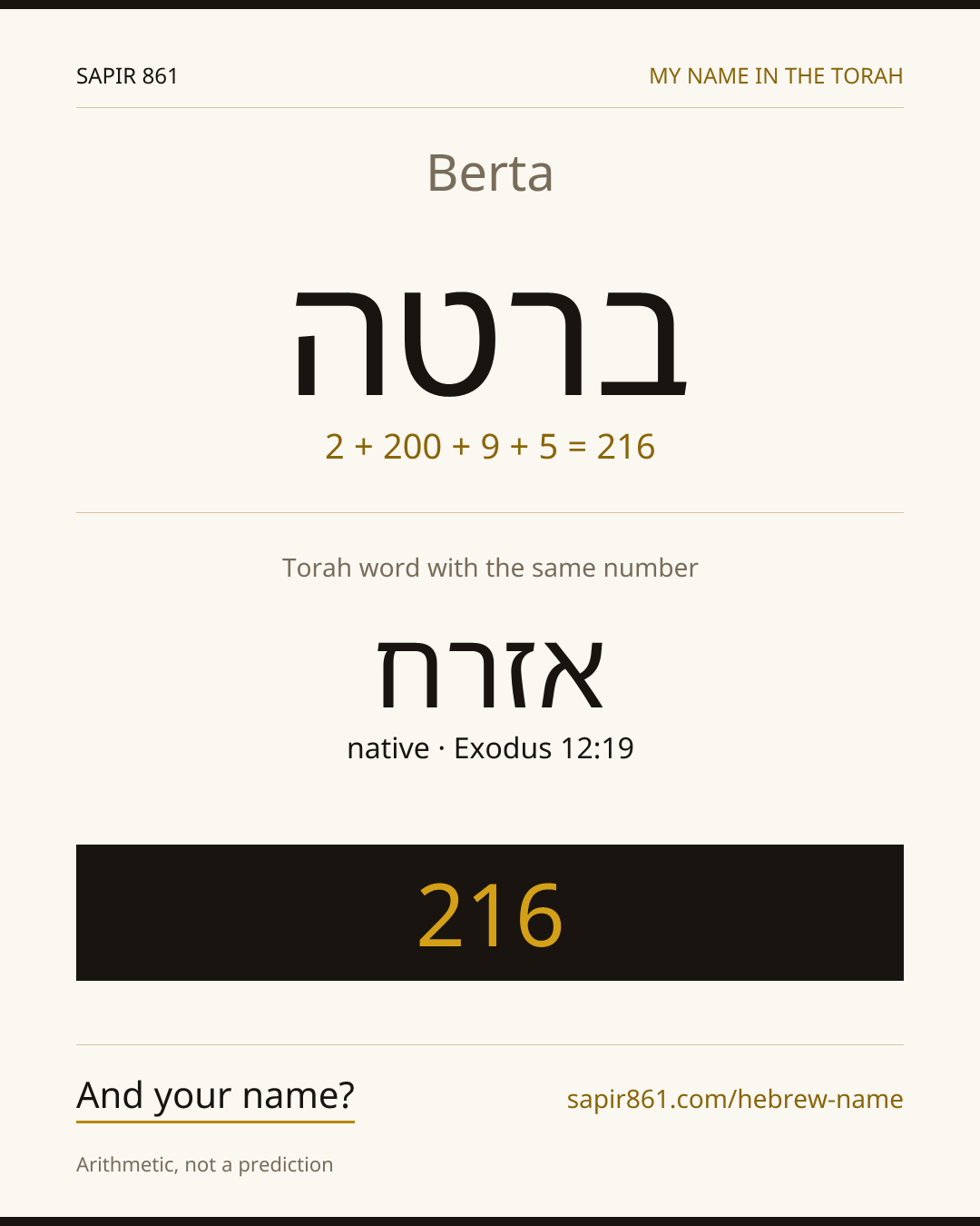 Berta — ברטה