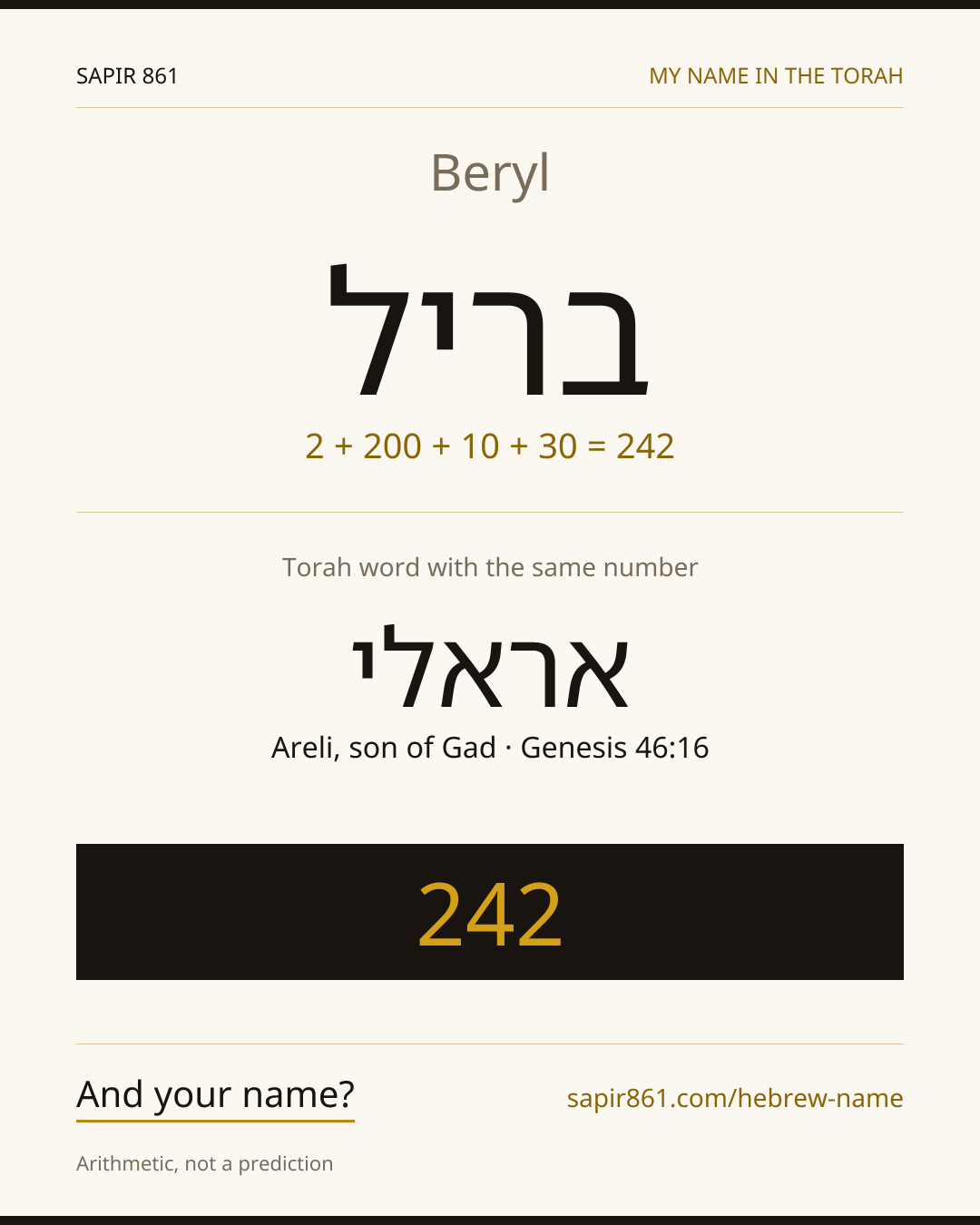 Beryl — בריל