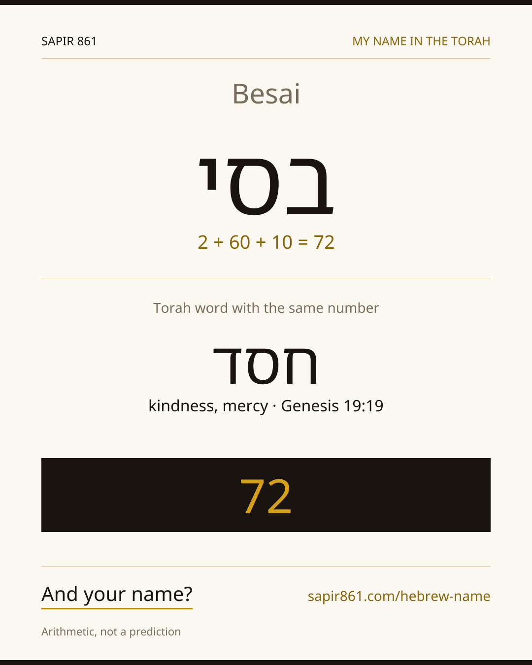 Besai — בסי