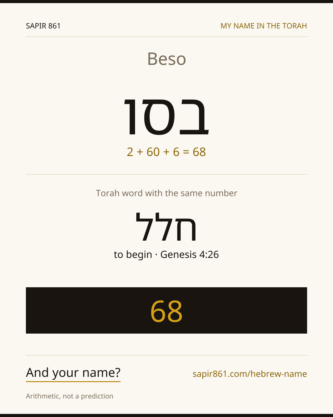 Beso — בסו