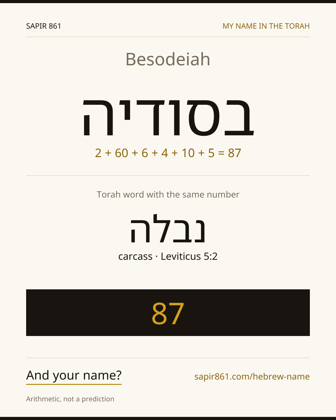Besodeiah — בסודיה