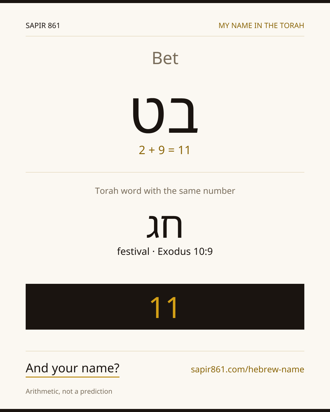 Bet — בט