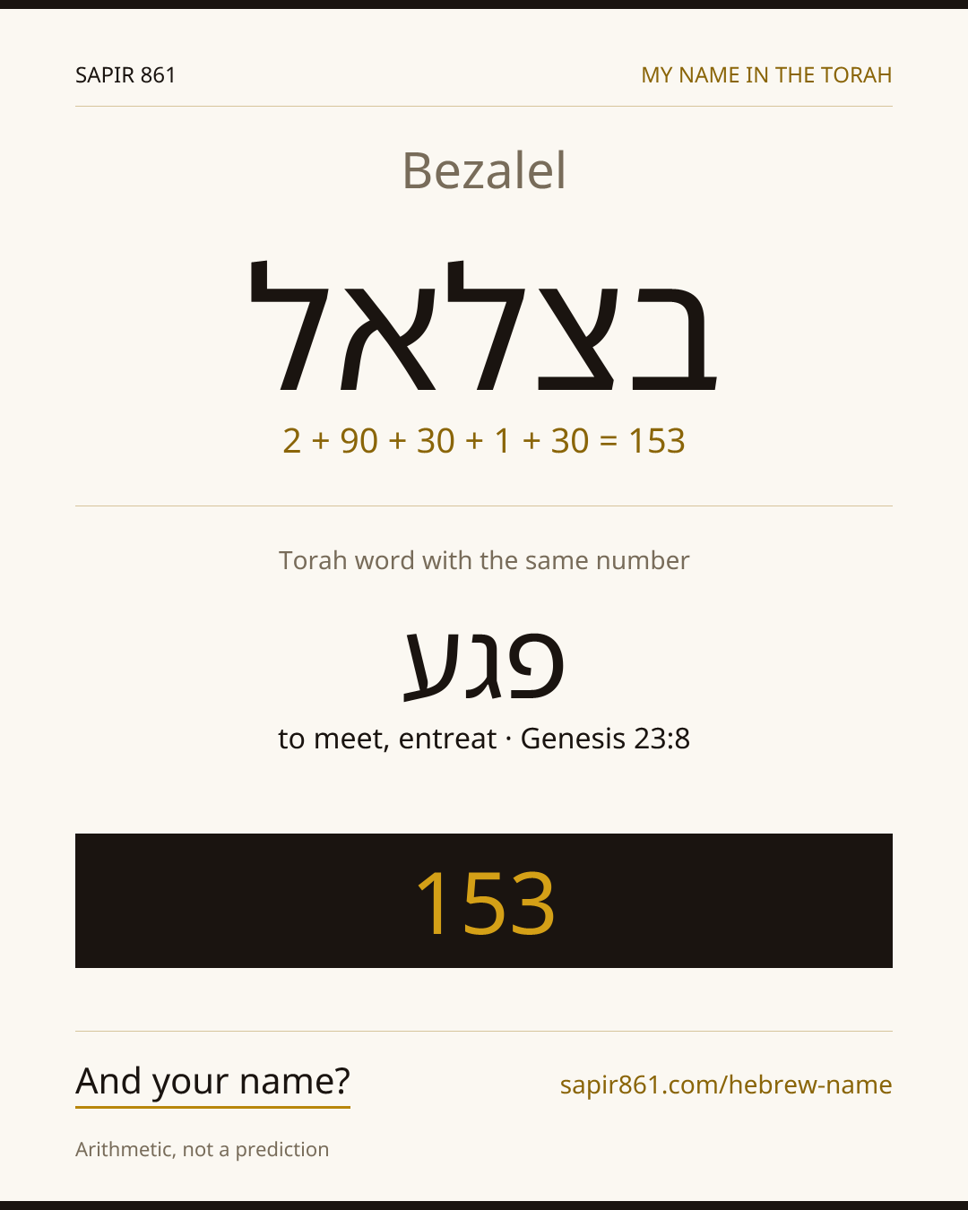 Bezalel — בצלאל