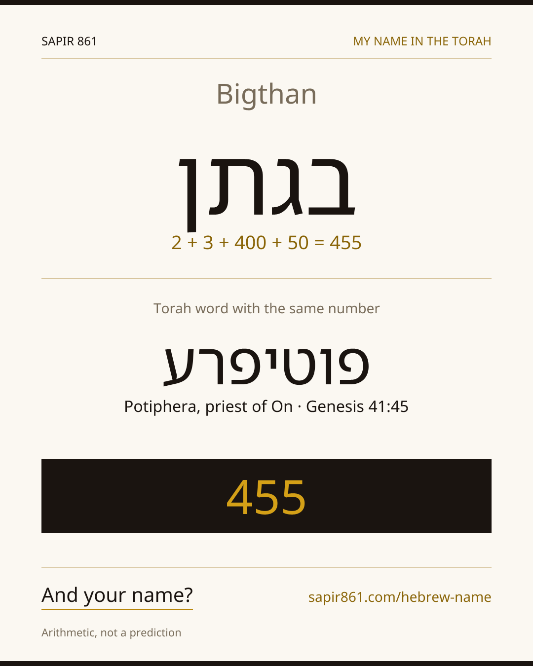 Bigthan — בגתן