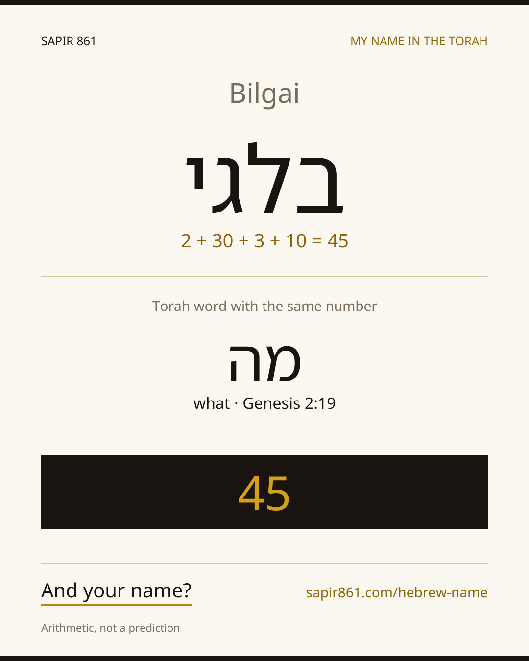 Bilgai — בלגי