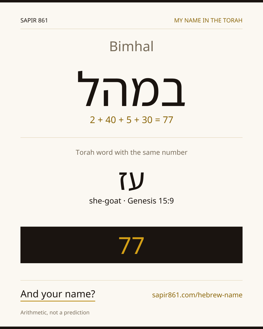 Bimhal — במהל