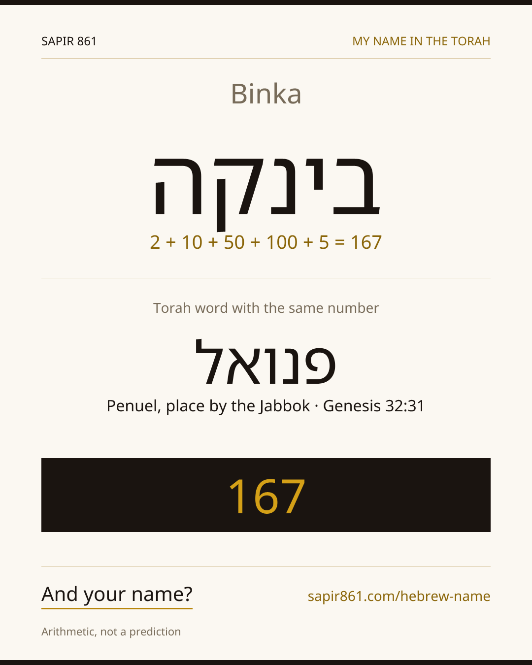 Binka — בינקה
