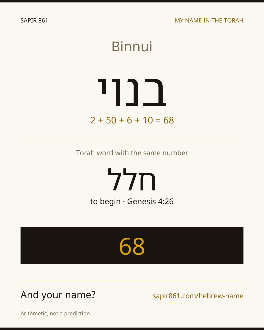 Binnui — בנוי