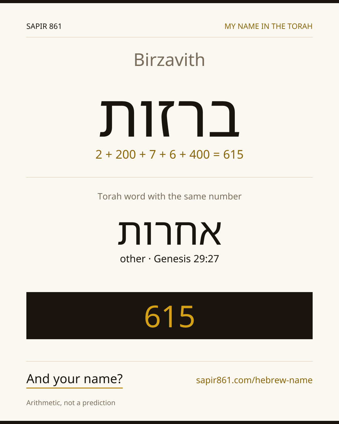 Birzavith — ברזות