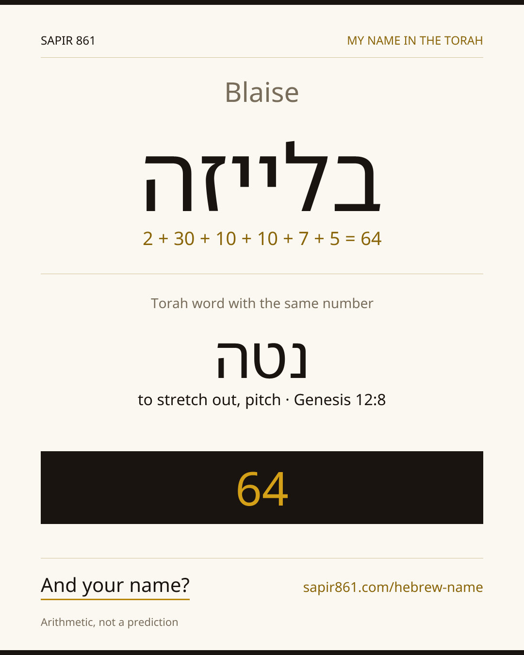 Blaise — בלייזה