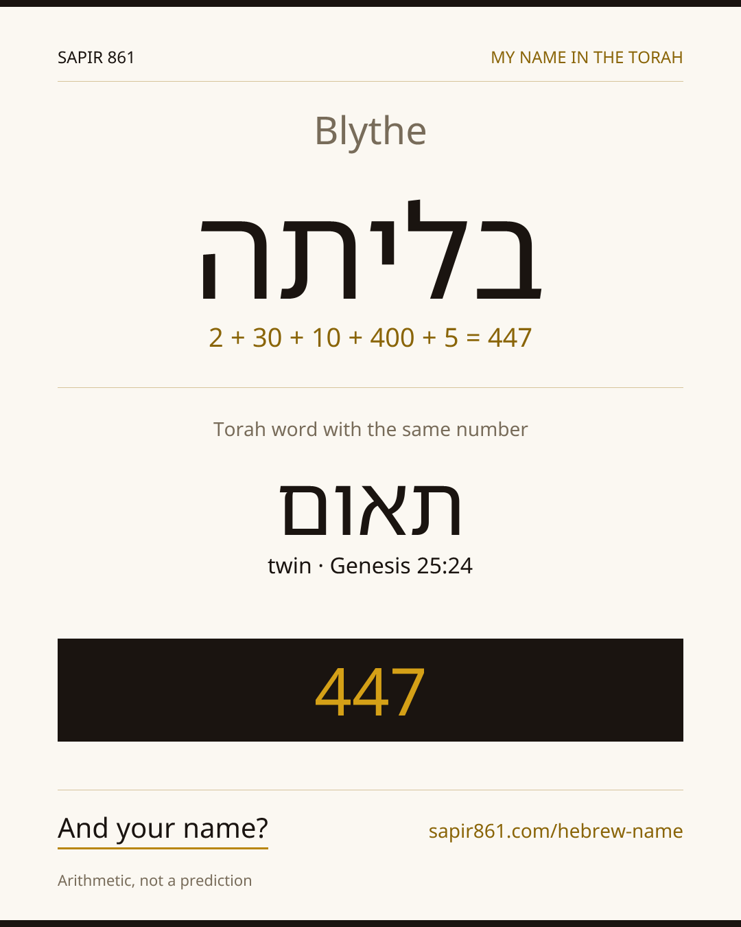 Blythe — בליתה