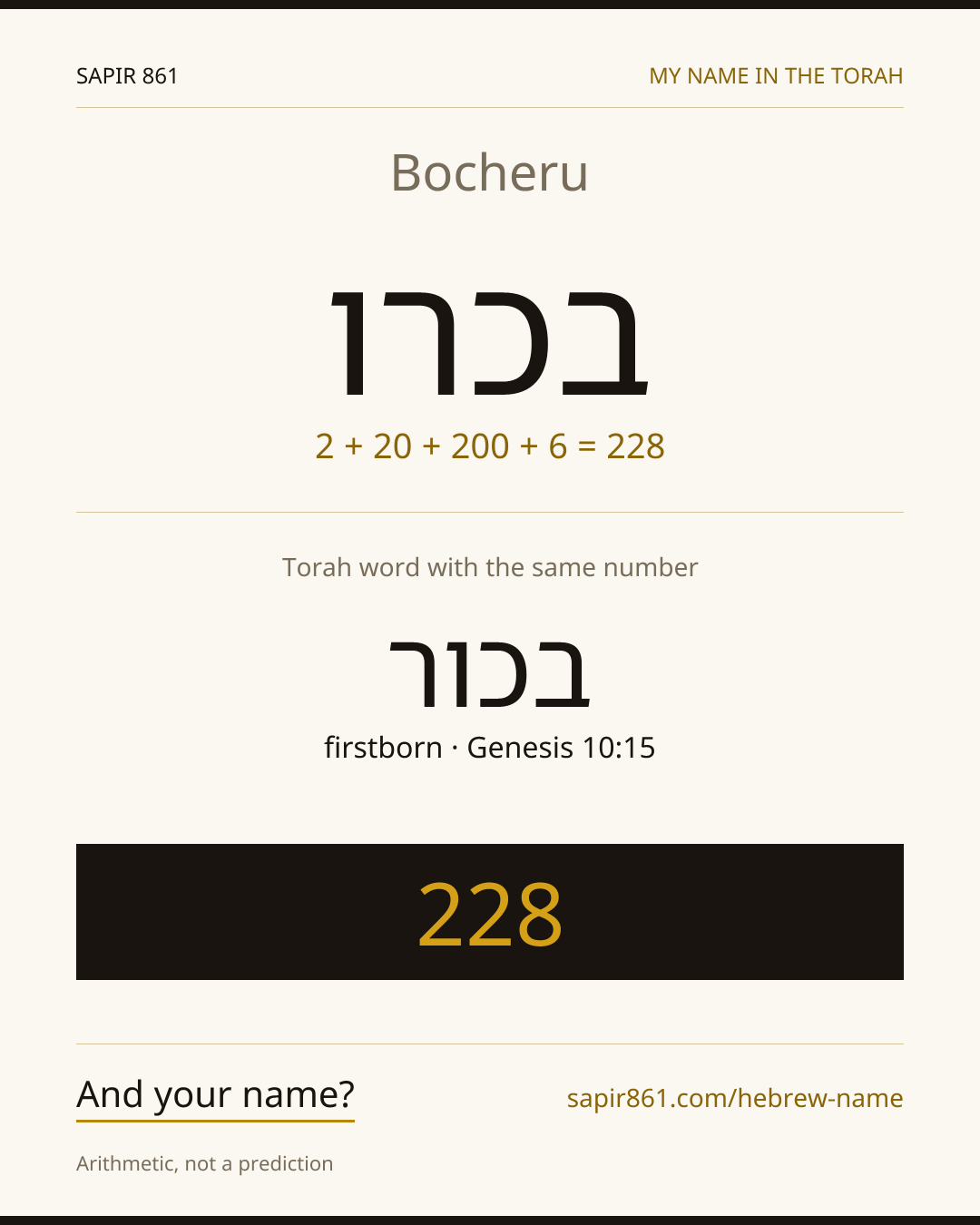 Bocheru — בכרו