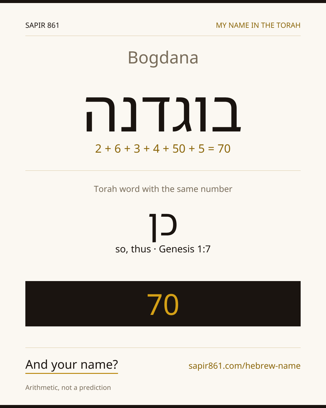 Bogdana — בוגדנה
