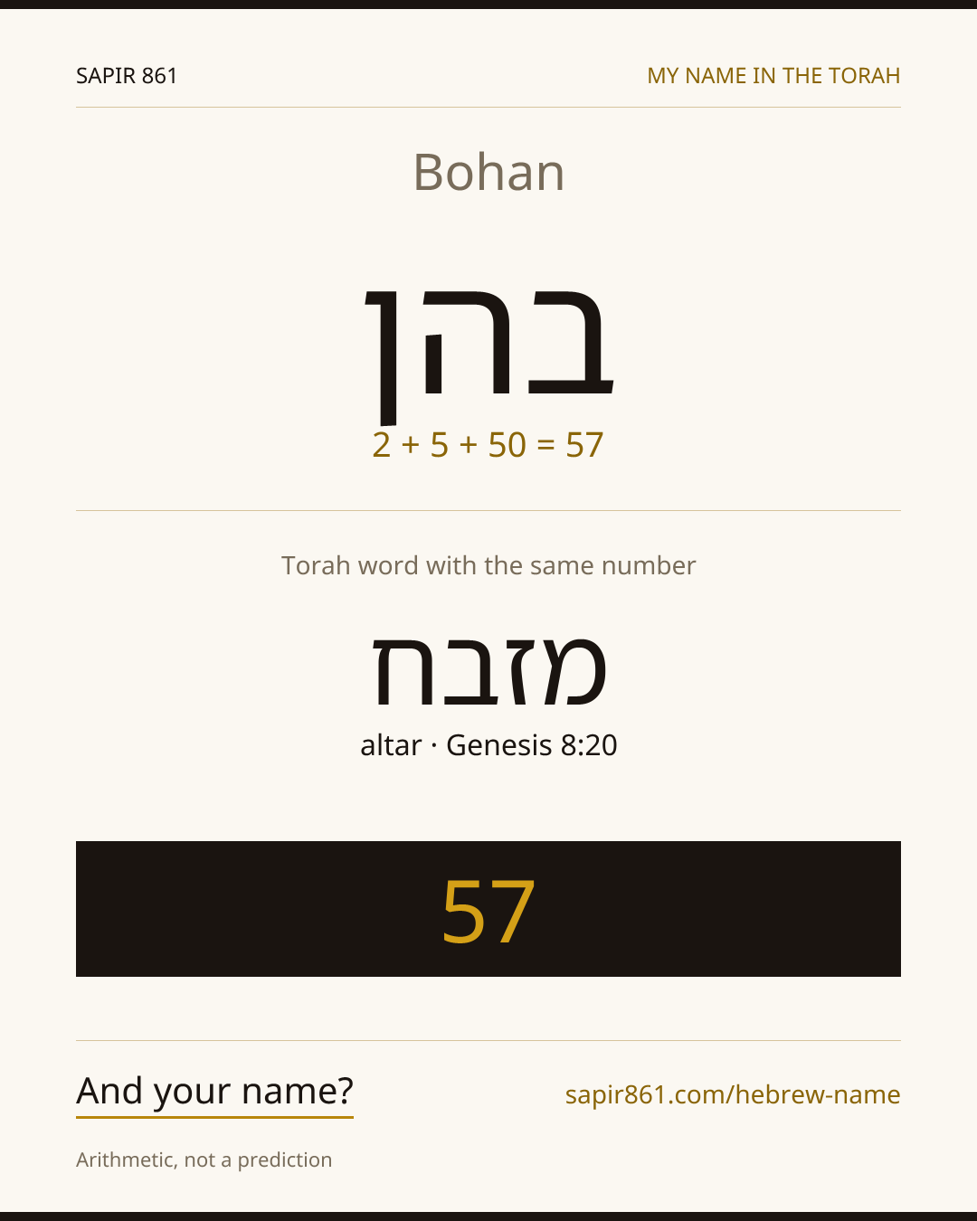 Bohan — בהן