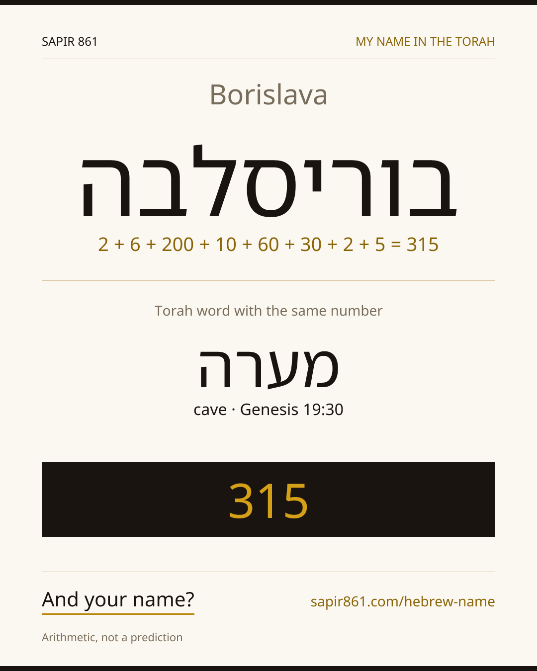 Borislava — בוריסלבה