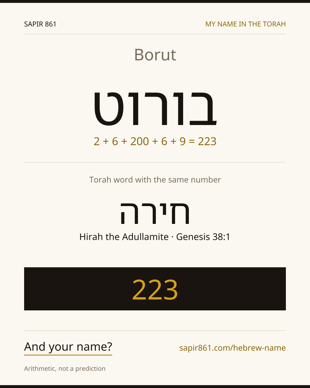 Borut — בורוט