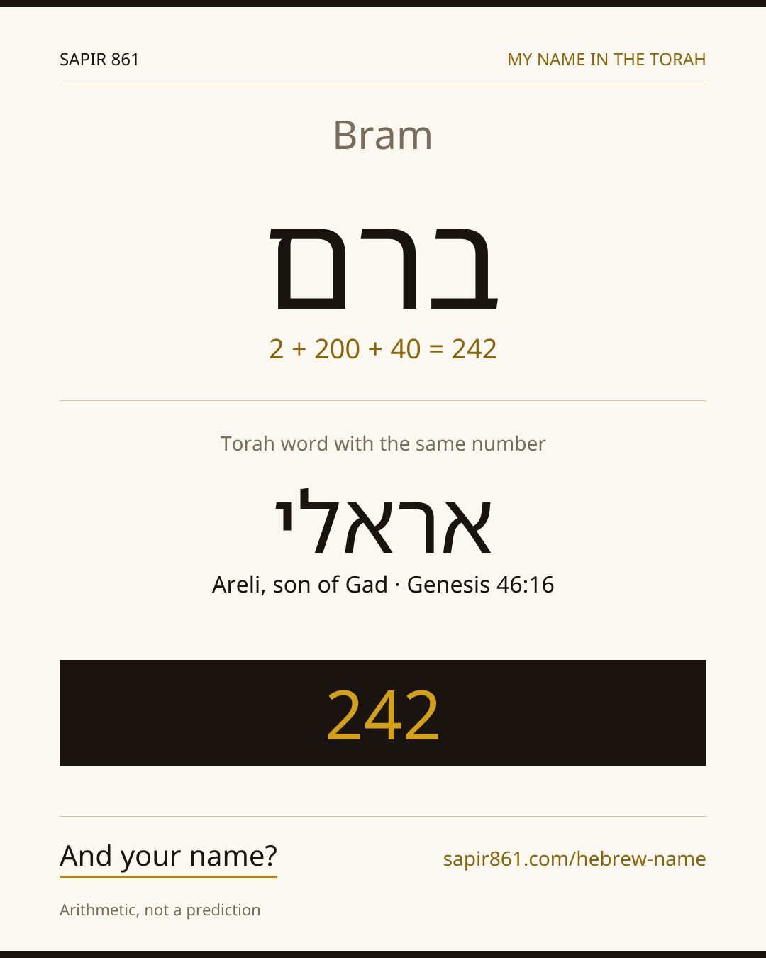 Bram — ברם