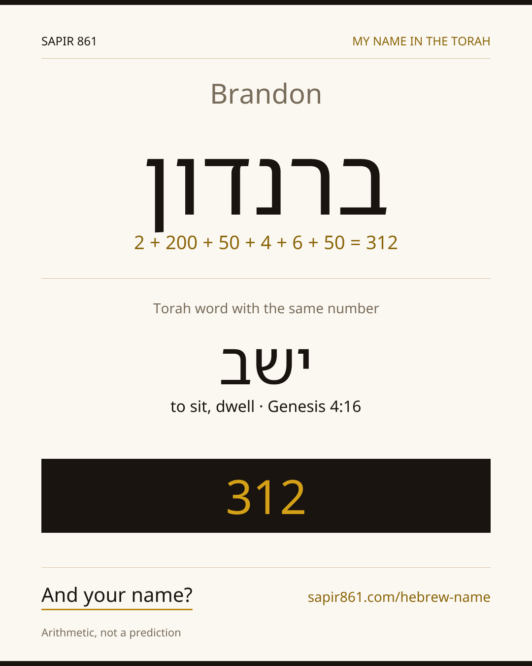 Brandon — ברנדון