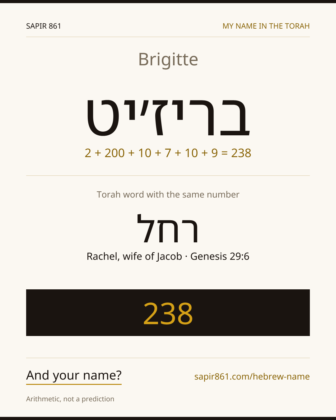 Brigitte — בריז׳יט