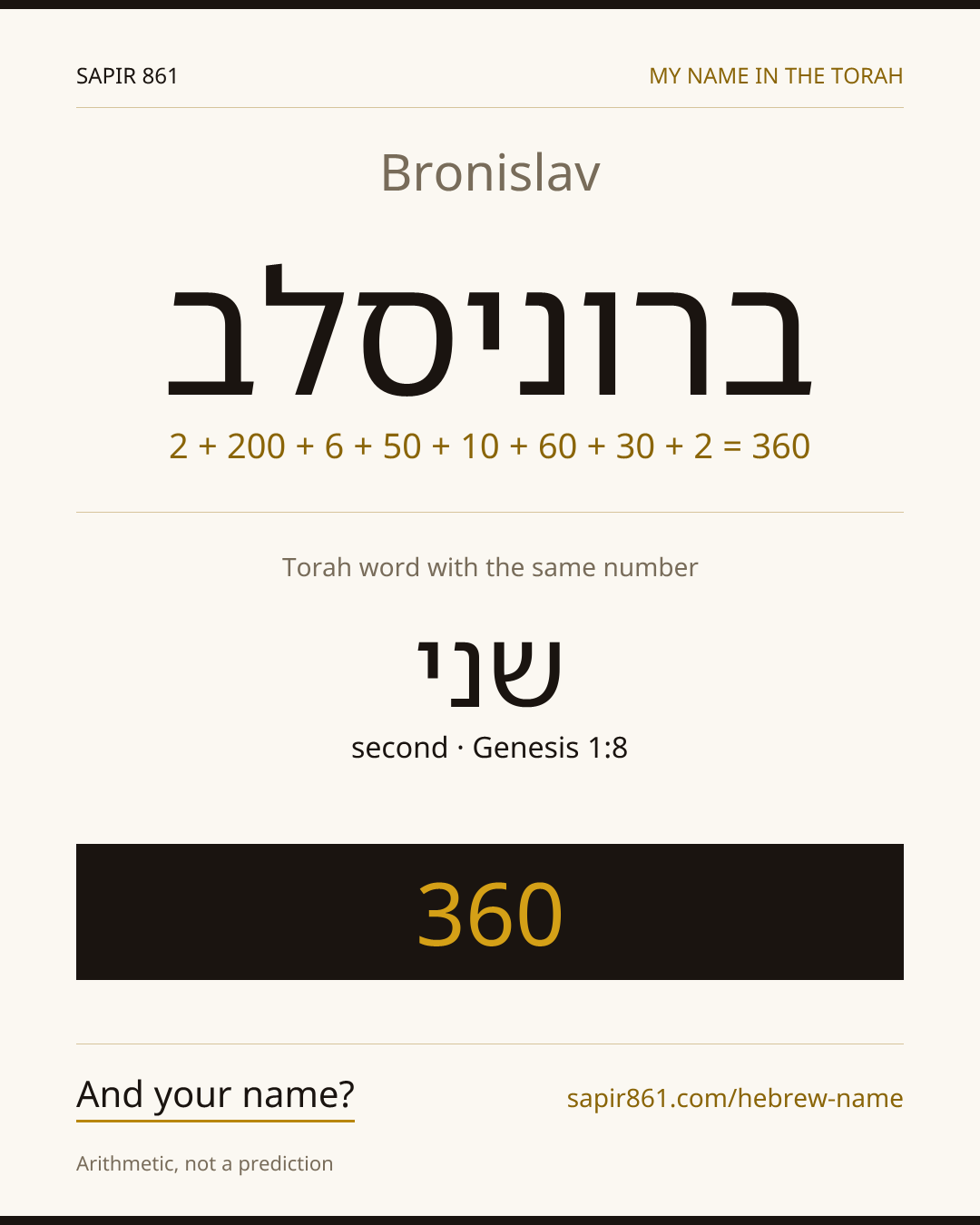 Bronislav — ברוניסלב