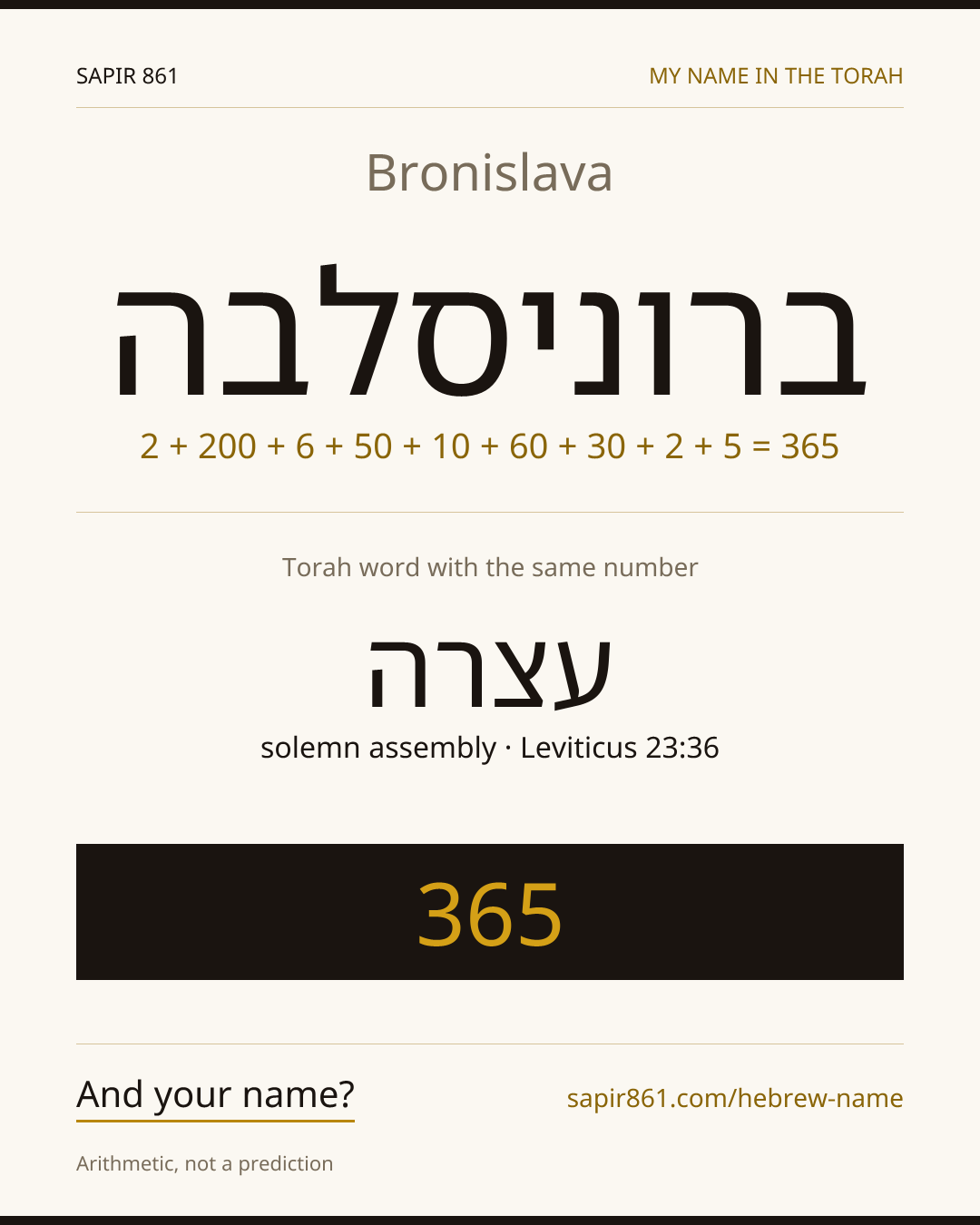 Bronislava — ברוניסלבה